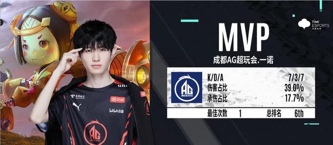 中国DOTA2职业联赛：PSG.LGD 3：1击败IG夺冠