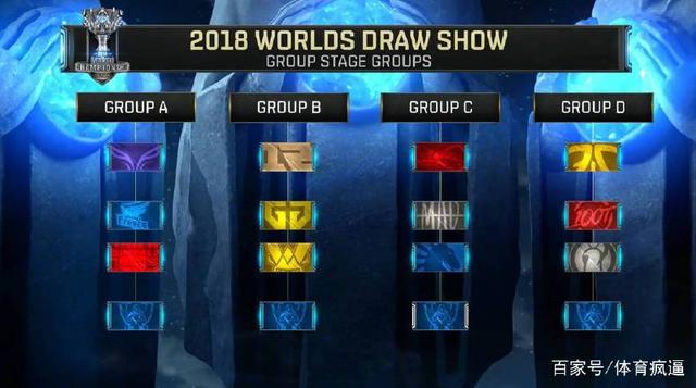 巴厘岛Major淘汰赛：PSG.LGD和Aster双双跌落败者组