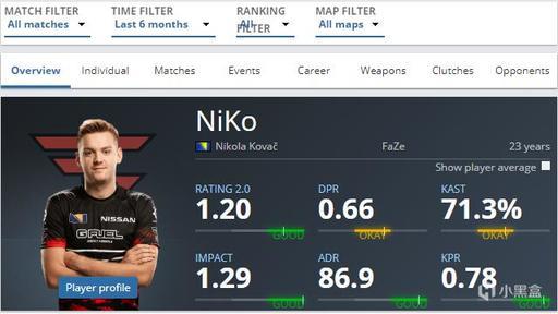 322 Mafia愿意支付每年48万美元来组织操纵比赛的锦标赛