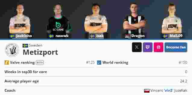 沙皇在14.4版本的全球所有赛区内被禁用